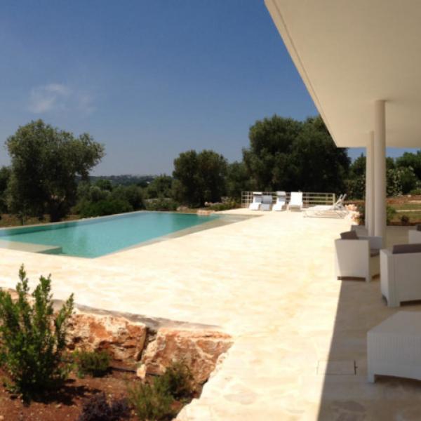 Outdoor Living Panorama